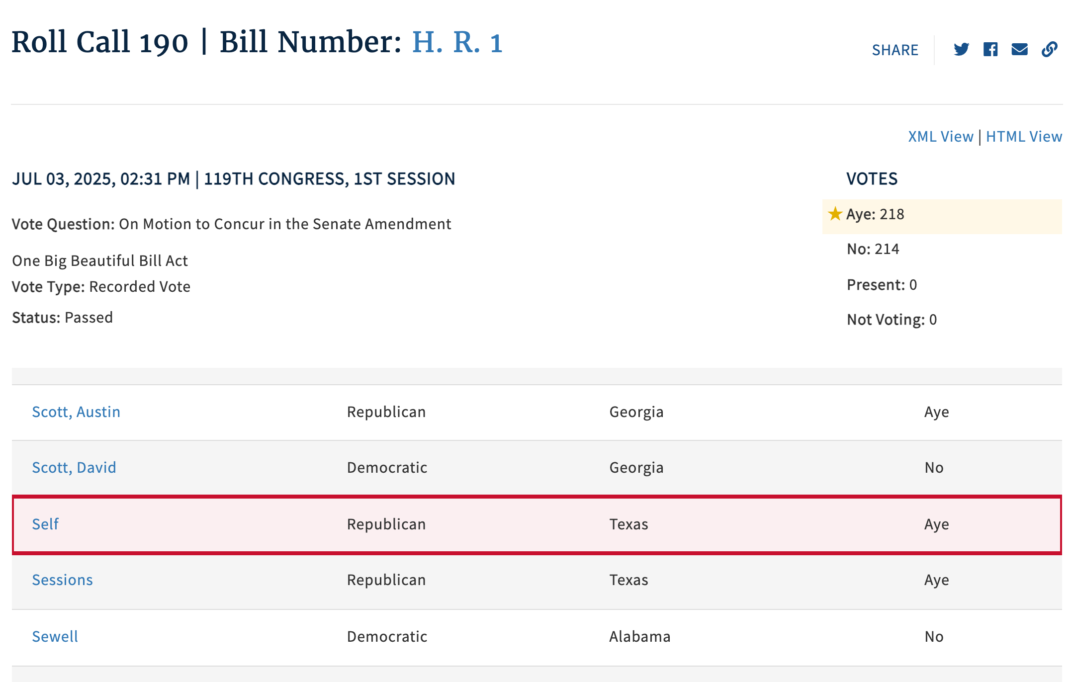 Screenshot of the House Clerk record for Roll Call 190 showing Self, Republican, Texas, Aye, boxed in red